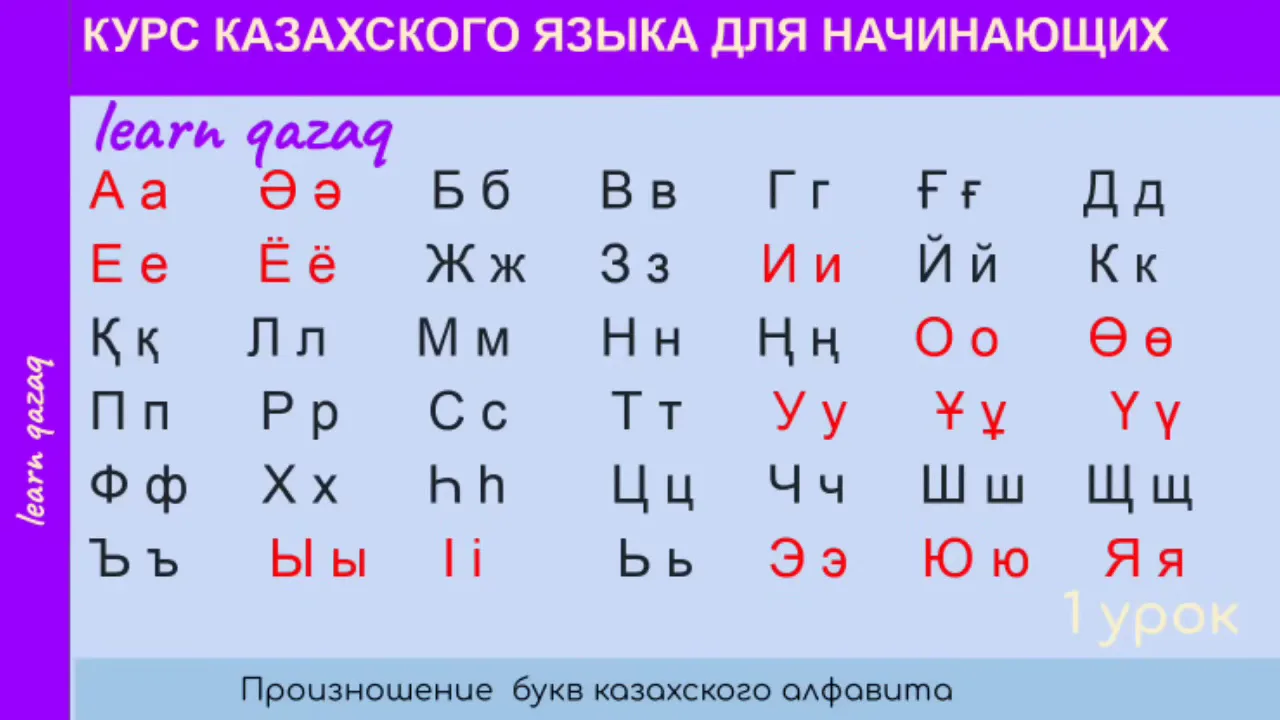 Слайд: казахский алфавит, особые буквы выделены