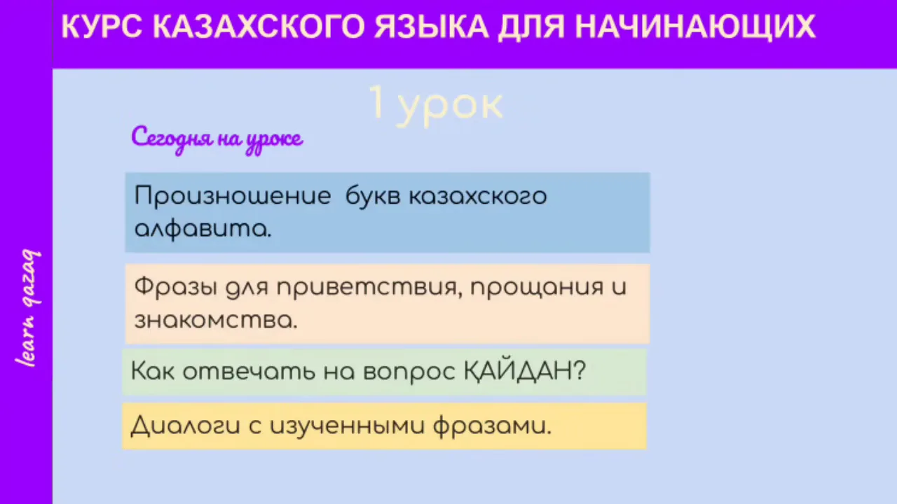 Слайд урока 1: план урока